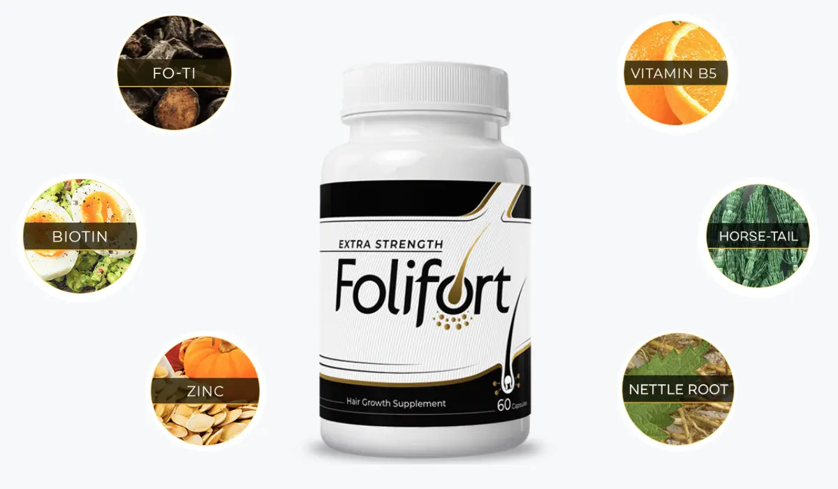 Folifort Ingredients
