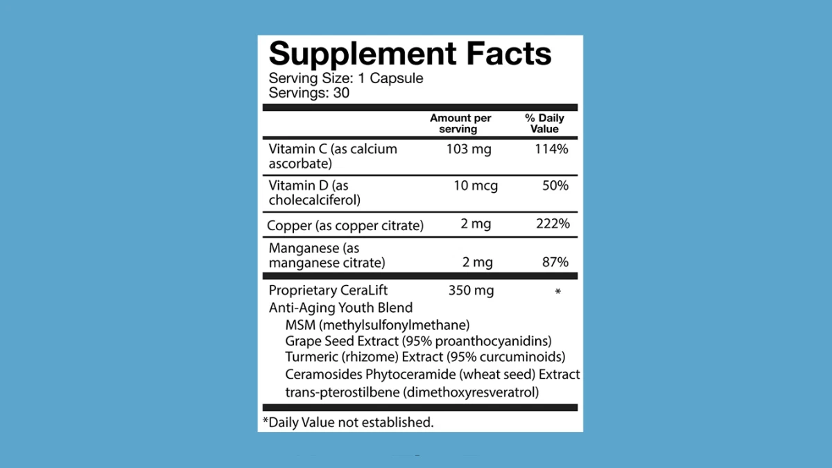 CeraLift supplement facts