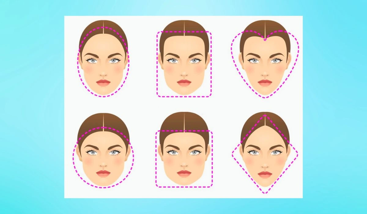 Determine Your Face Shape
