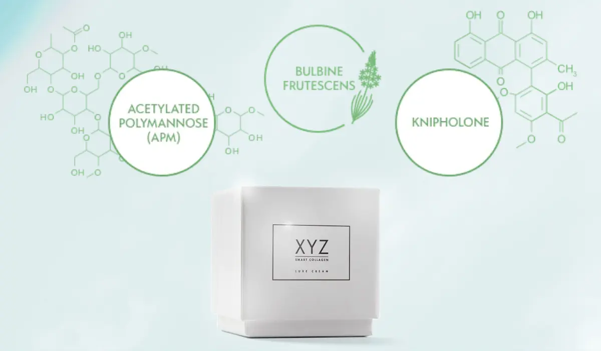 XYZ Smart Collagen Ingredients